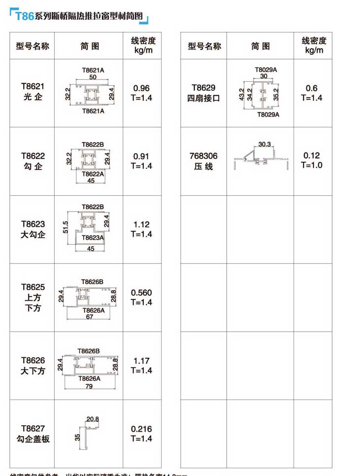 T86��������������Ͳĺ�(ji��n)�D2